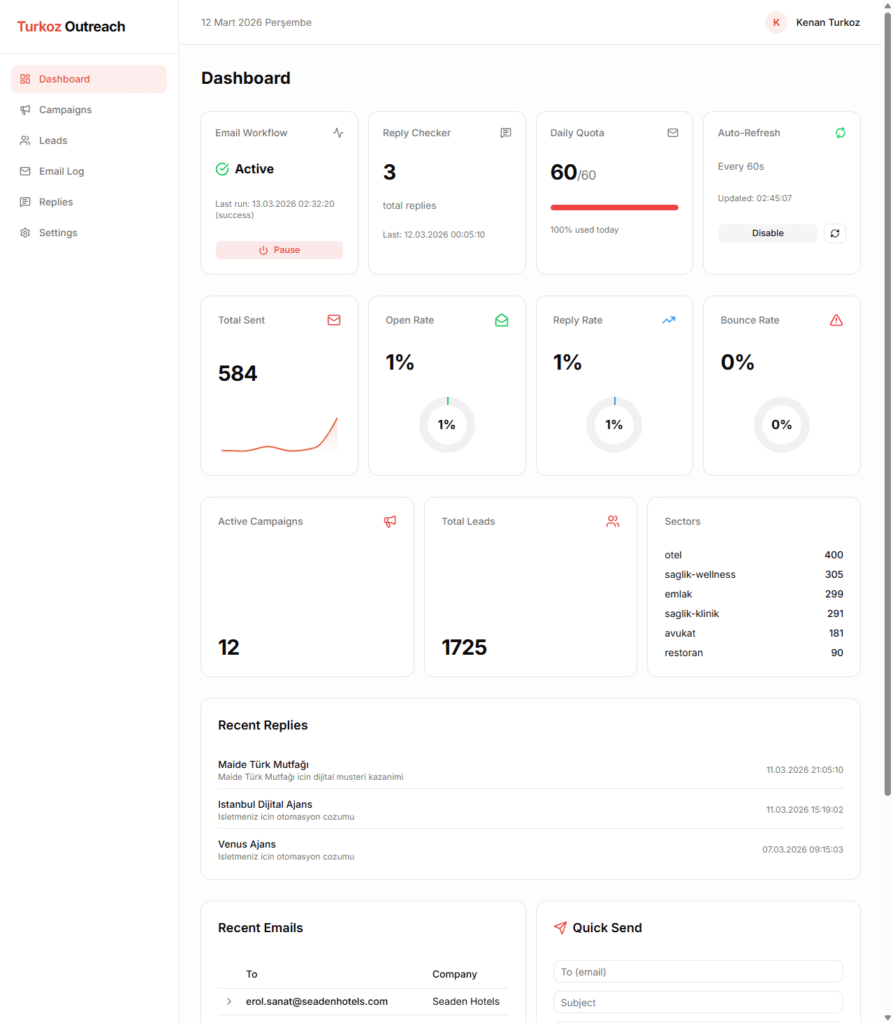 Turkoz Outreach screenshot